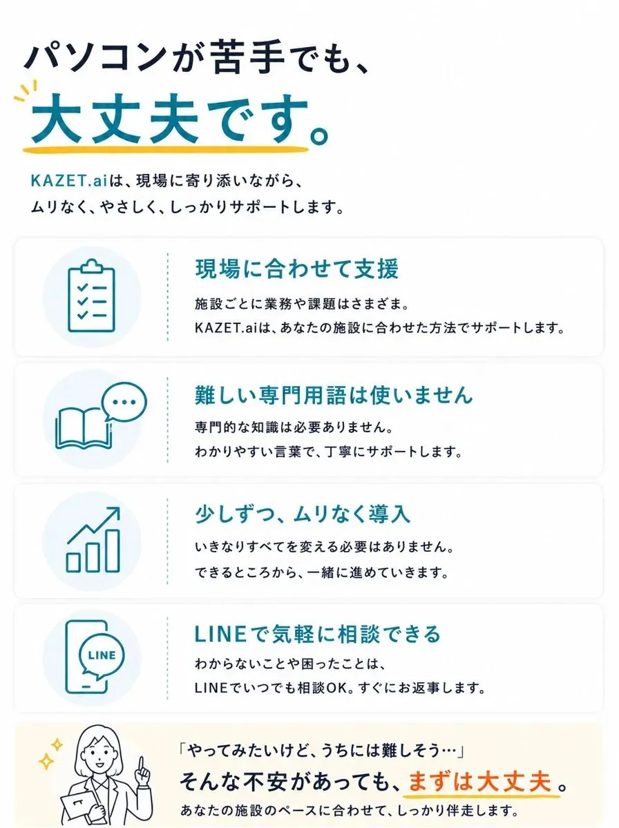 AI推進室のサポート内容