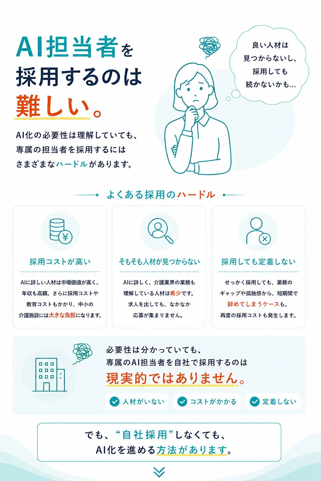 介護業界のAI化はもう始まっています