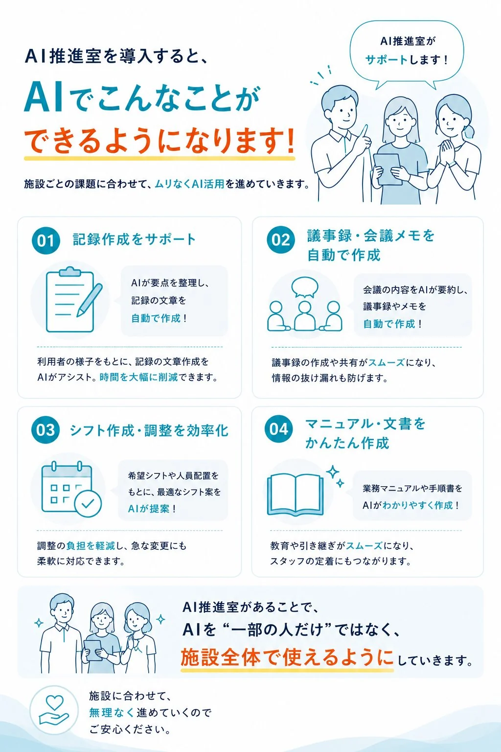 KAZET.aiのAI推進室が現場のAI化をまるごと支援